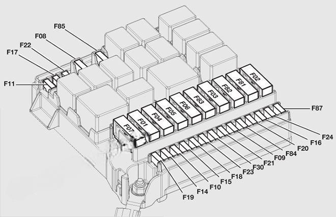 fiat qubo fiorino 2008 2018 fuse layout 10 2024 11 29 19 28 49