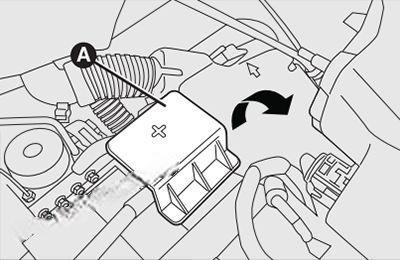 fiat qubo fiorino 2008 2018 fuse layout 2 2024 11 29 19 25 47