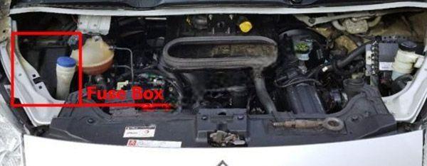 fiat scudo 2007 2016 fuse layout 2 2024 11 29 19 38 30