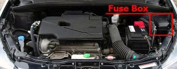 fiat sedici 2006 2014 fuse layout 1 2024 11 29 19 46 48