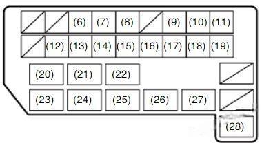 fiat sedici 2006 2014 fuse layout 5 2024 11 29 19 47 52