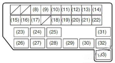 fiat sedici 2006 2014 fuse layout 7 2024 11 29 19 48 25
