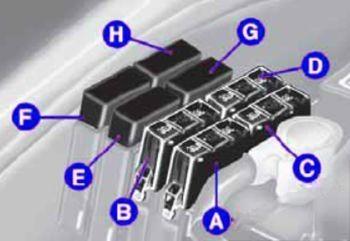 fiat seicento 600 2007 2010 fuse layout 2 2024 11 29 19 57 51