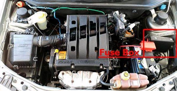 fiat strada 2007 2017 fuse layout 1 2024 11 29 20 08 21