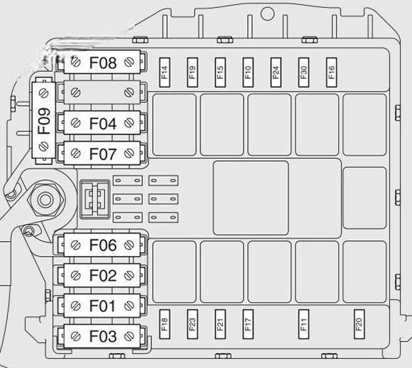 fiat strada 2007 2017 fuse layout 3 2024 11 29 20 08 56
