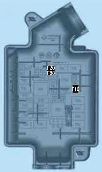fiat tipo 2016 2019 fuse layout 10 2024 11 29 20 20 23