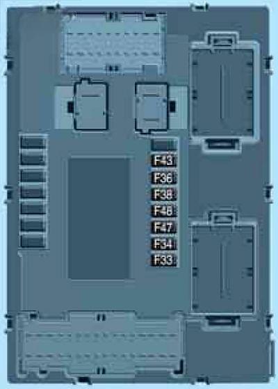 fiat tipo 2016 2019 fuse layout 11 2024 11 29 20 20 40