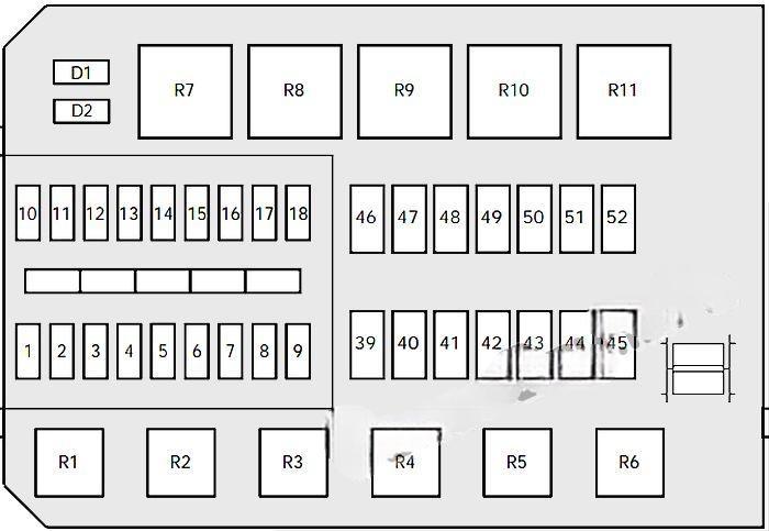 ford contour 1996 2000 fuse layout 5 2024 12 03 12 23 05