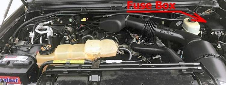 ford excursion 2000 2005 fuse layout 2 2024 12 03 22 47 48