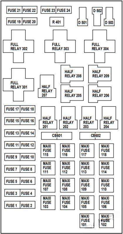 ford excursion 2000 2005 fuse layout 4 2024 12 03 22 48 41