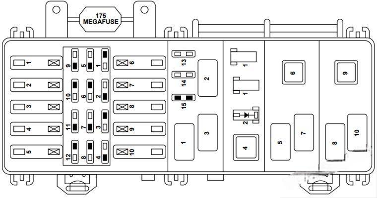 ford explorer 1996 2001 fuse layout 14 2024 12 04 00 57 07