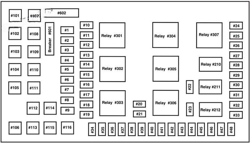 ford f250 f350 f450 f550 2000 2003 fuse layout 12 2024 12 05 14 24 15