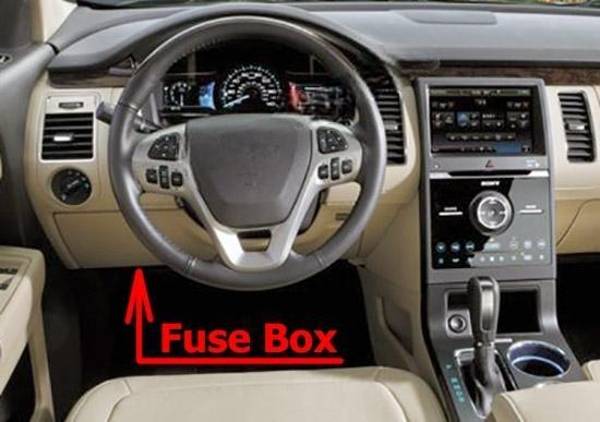 ford flex 2009 2012 fuse layout 1 2024 12 06 12 08 30