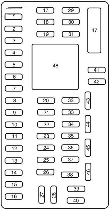 ford flex 2009 2012 fuse layout 3 2024 12 06 12 08 51