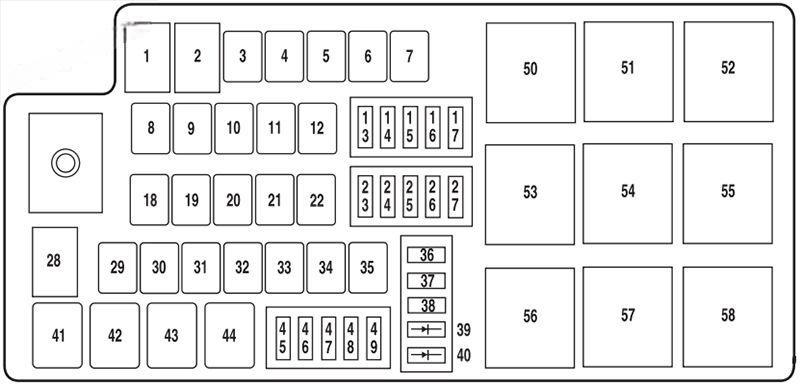 ford flex 2009 2012 fuse layout 4 2024 12 06 12 09 02