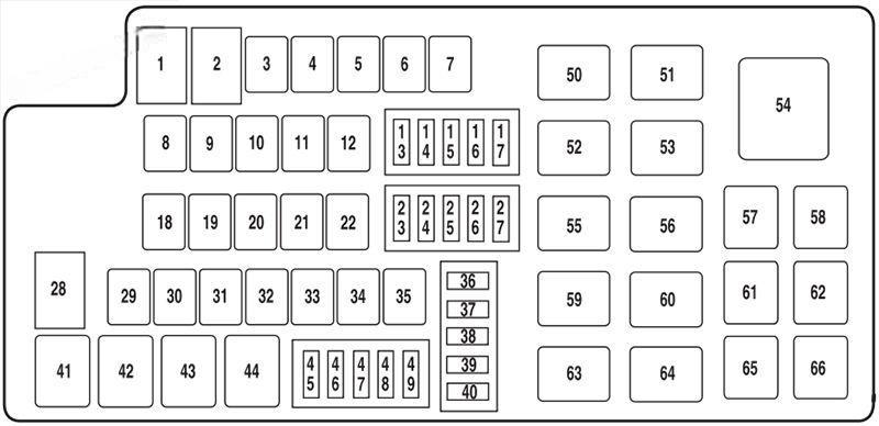 ford flex 2009 2012 fuse layout 9 2024 12 06 12 09 53