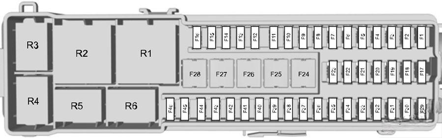 ford focus 2015 2018 fuse layout 10 2024 12 06 13 27 12
