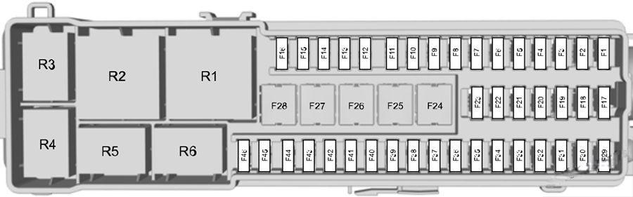 ford focus electric 2012 2018 fuse layout 10 2024 12 06 13 36 36