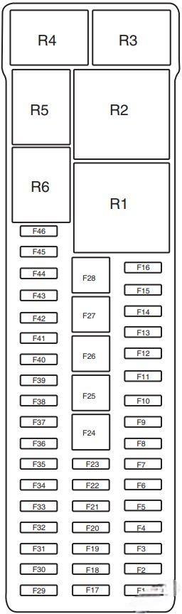 ford focus electric 2012 2018 fuse layout 7 2024 12 06 13 36 02