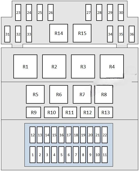 ford ka 1997 2007 fuse layout 2 2024 12 06 16 46 30
