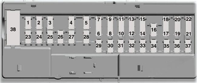 ford transit custom tourneo custom 2019 2020 fuse layout 6 2024 12 07 15 39 35