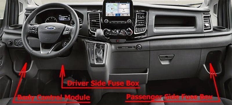 ford transit tourneo 2019 2022 fuse layout 1 2024 12 07 14 43 43