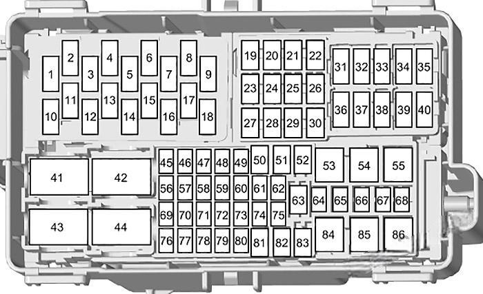 ford transit tourneo 2019 2022 fuse layout 4 2024 12 07 14 44 13