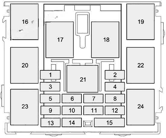ford transit tourneo 2019 2022 fuse layout 5 2024 12 07 14 44 22