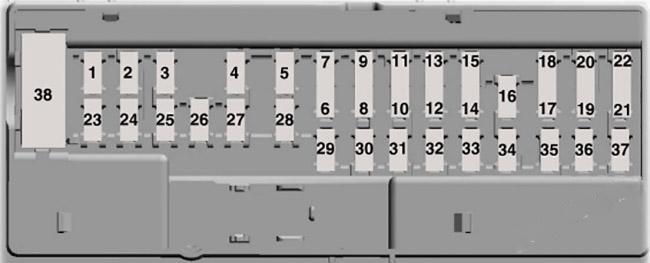 ford transit tourneo 2019 2022 fuse layout 6 2024 12 07 14 44 30