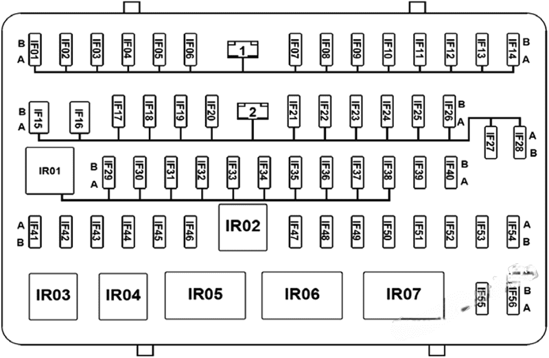 gac gs5 2018 2021 fuse layout 2 2024 12 09 12 02 34