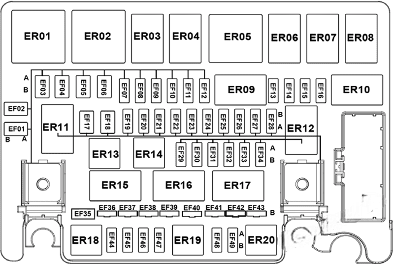 gac gs5 2018 2021 fuse layout 4 2024 12 09 12 02 53