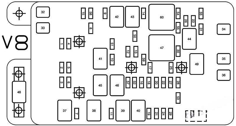 gmc envoy 2002 2009 fuse layout 11 2024 12 10 10 27 49