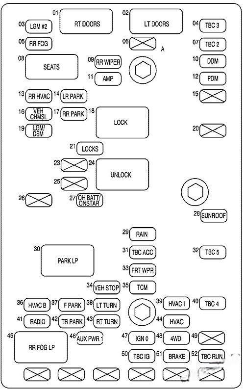 gmc envoy 2002 2009 fuse layout 16 2024 12 10 10 28 47