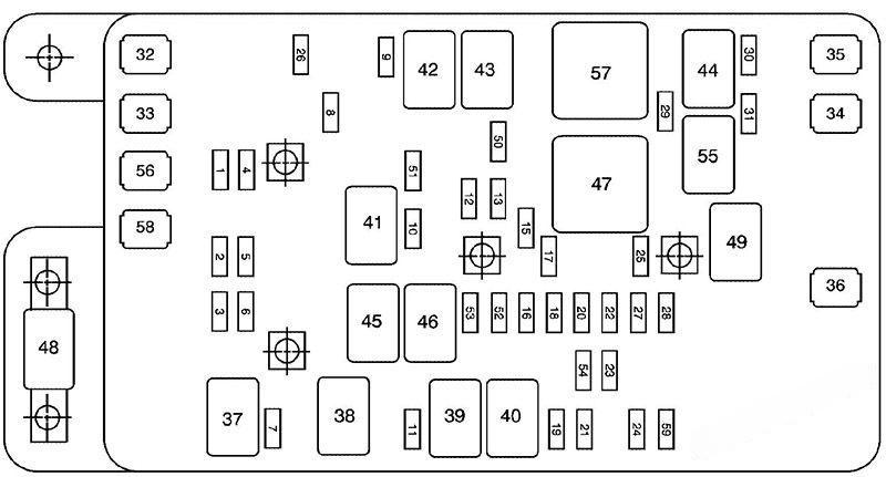 gmc envoy 2002 2009 fuse layout 18 2024 12 10 10 29 12