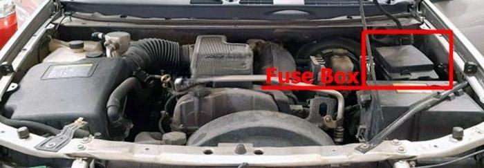 gmc envoy 2002 2009 fuse layout 2 2024 12 10 10 25 47