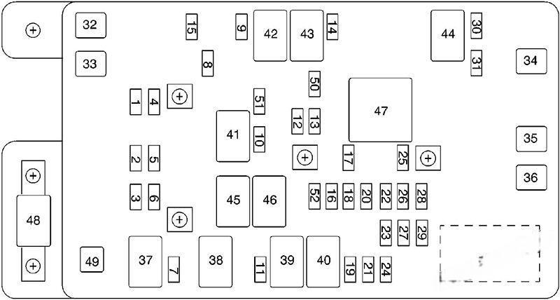 gmc envoy 2002 2009 fuse layout 4 2024 12 10 10 26 15