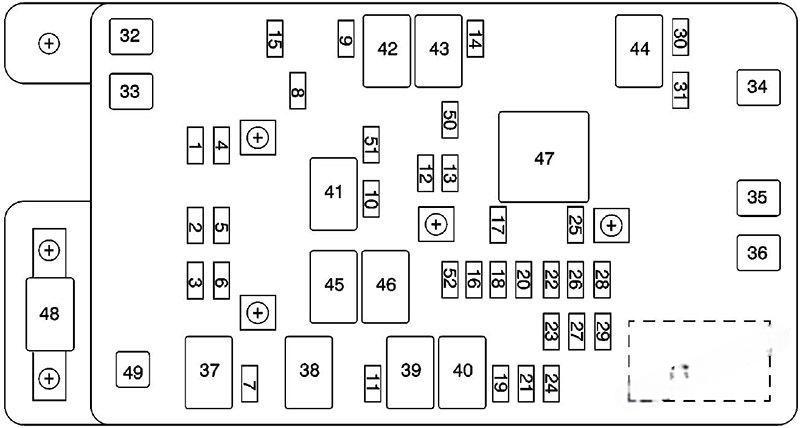 gmc envoy 2002 2009 fuse layout 6 2024 12 10 10 26 46