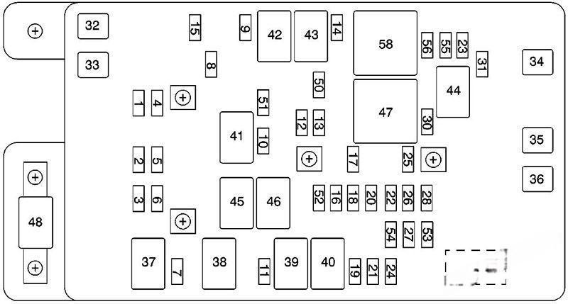 gmc envoy 2002 2009 fuse layout 7 2024 12 10 10 26 56
