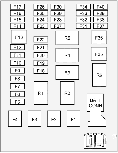 holden barina (tm) 2012 2016 fuse layout 2 2024 12 13 09 25 11