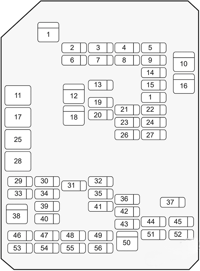 holden captiva holden captiva 7 2011 2018 fuse layout 2 2024 12 13 10 14 20