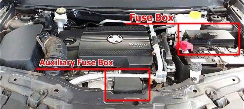 holden captiva holden captiva 7 2011 2018 fuse layout 3 2024 12 13 10 14 28