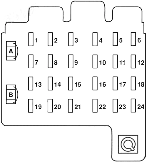 holden suburban 1998 2001 fuse layout 2 2024 12 16 13 29 51