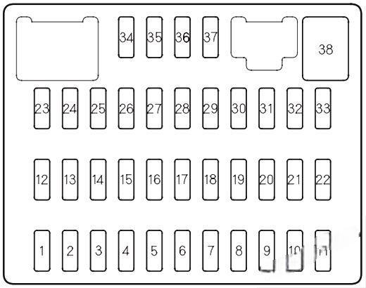 honda civic hybrid 2006 2011 fuse layout 3 2024 12 17 09 25 42