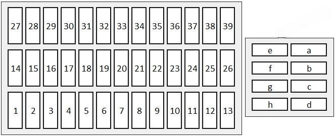 honda cr v 2017 2019 fuse layout 7 2024 12 17 12 57 01