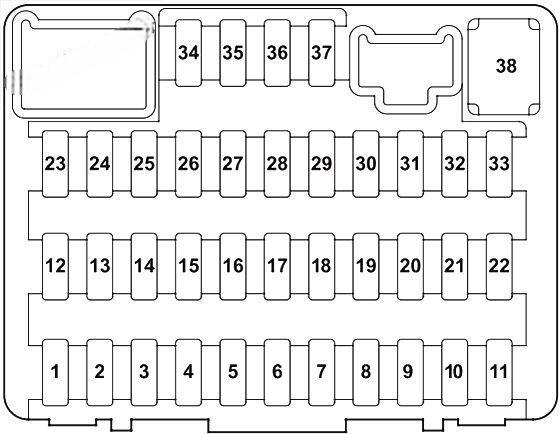 honda pilot 2009 2015 fuse layout 7 2024 12 17 22 11 34