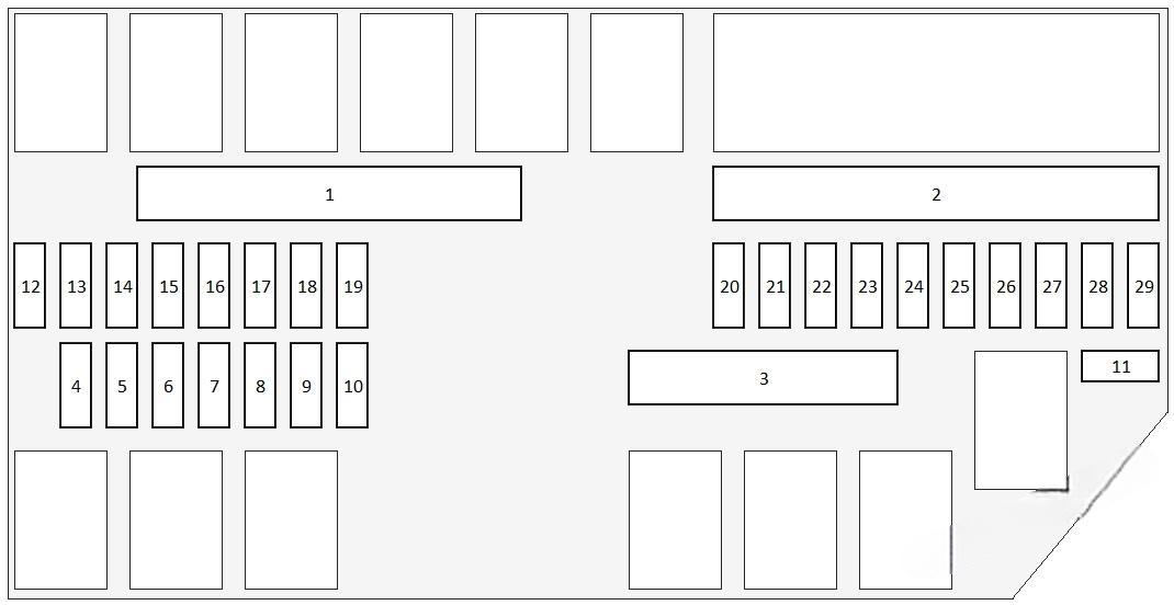 honda ridgeline 2017 2019 fuse layout 4 2024 12 17 23 00 26
