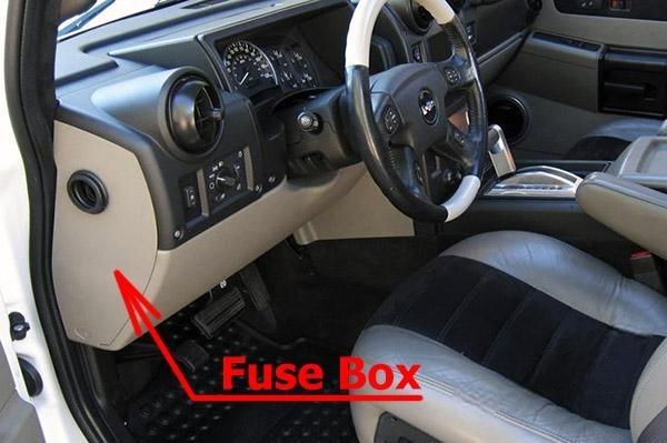 hummer h2 2002 2007 fuse layout 1 2024 12 18 09 20 26