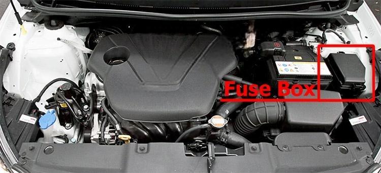 hyundai accent 2011 2017 fuse layout 4 2024 12 18 10 37 54