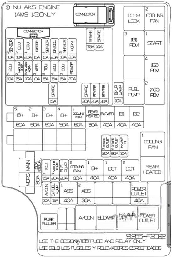 hyundai elantra 2017 2020 fuse layout 23 2024 12 19 10 39 17