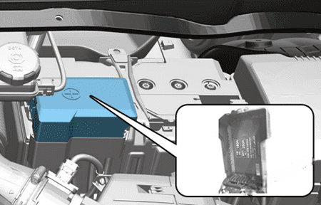 hyundai staria 2022 2023 fuse layout 10 2025 01 13 22 34 03